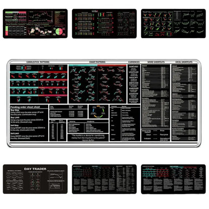 700X300mm Chart Pattern Mouse Pad Stock Market Chart Pattern Efficient Candlestick Pattern Art Mouse Pad Thickened Large Size