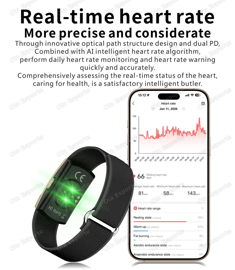 2026 Health Smart Bracelet Heart Rate Blood Oxygen Monitor Pedometer Sport Fitness Electronic Bracelet Men Women Smartwatch Hw12