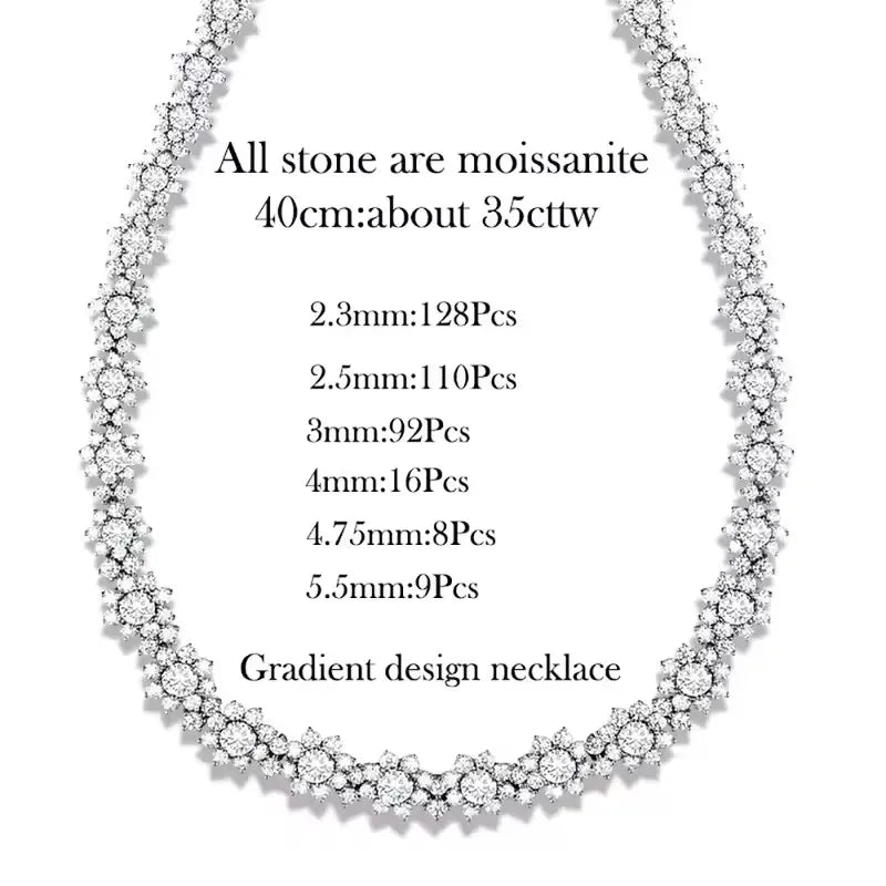 BXINY Luxury Sunflower Moissanite Jewelry Set Necklace&Bracelet 100% S925 Silver Certified Diamond for Women Bride Wedding Gifts