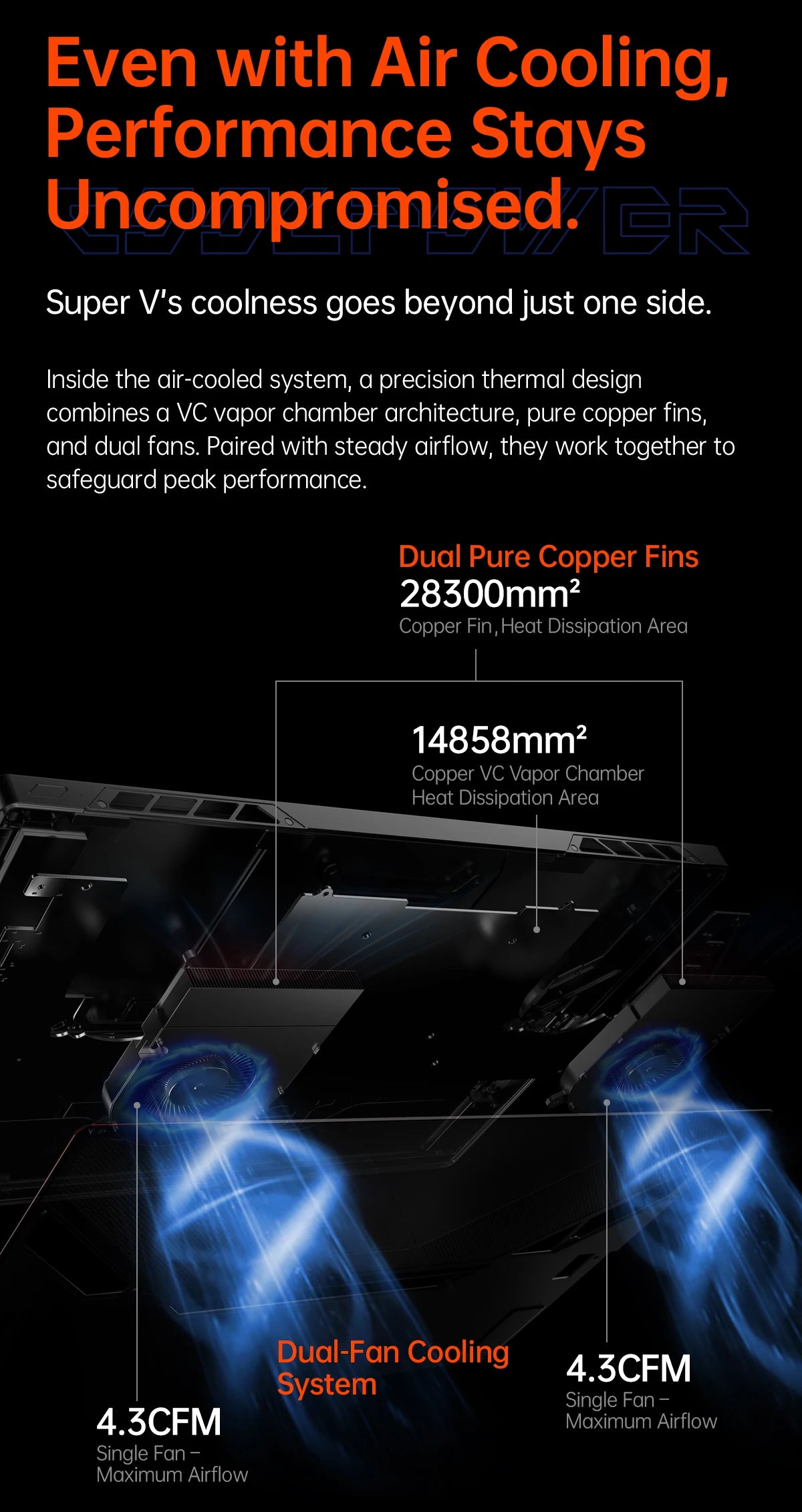 OneXPlayer Super V 2-in-1 Gaming Tablet Laptop with Intel Core Ultra X7 358H Mini Gaming PC 2.8K OLED Touchscreen Portable AI