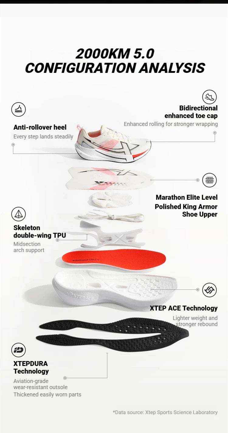 XTEP 2000km 5.0 Professional Marathon Running Shoes Cushioned Breathable Lightweight Youth Sports Shoes 874119110023
