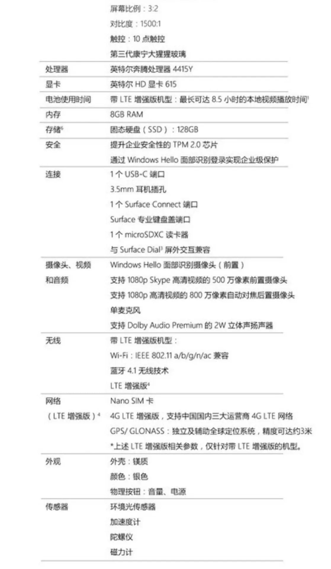 10.1 Inch 2 in 1 Tablet with Keyboard Touch Screen Android Laptop Detachable Portable Office Student