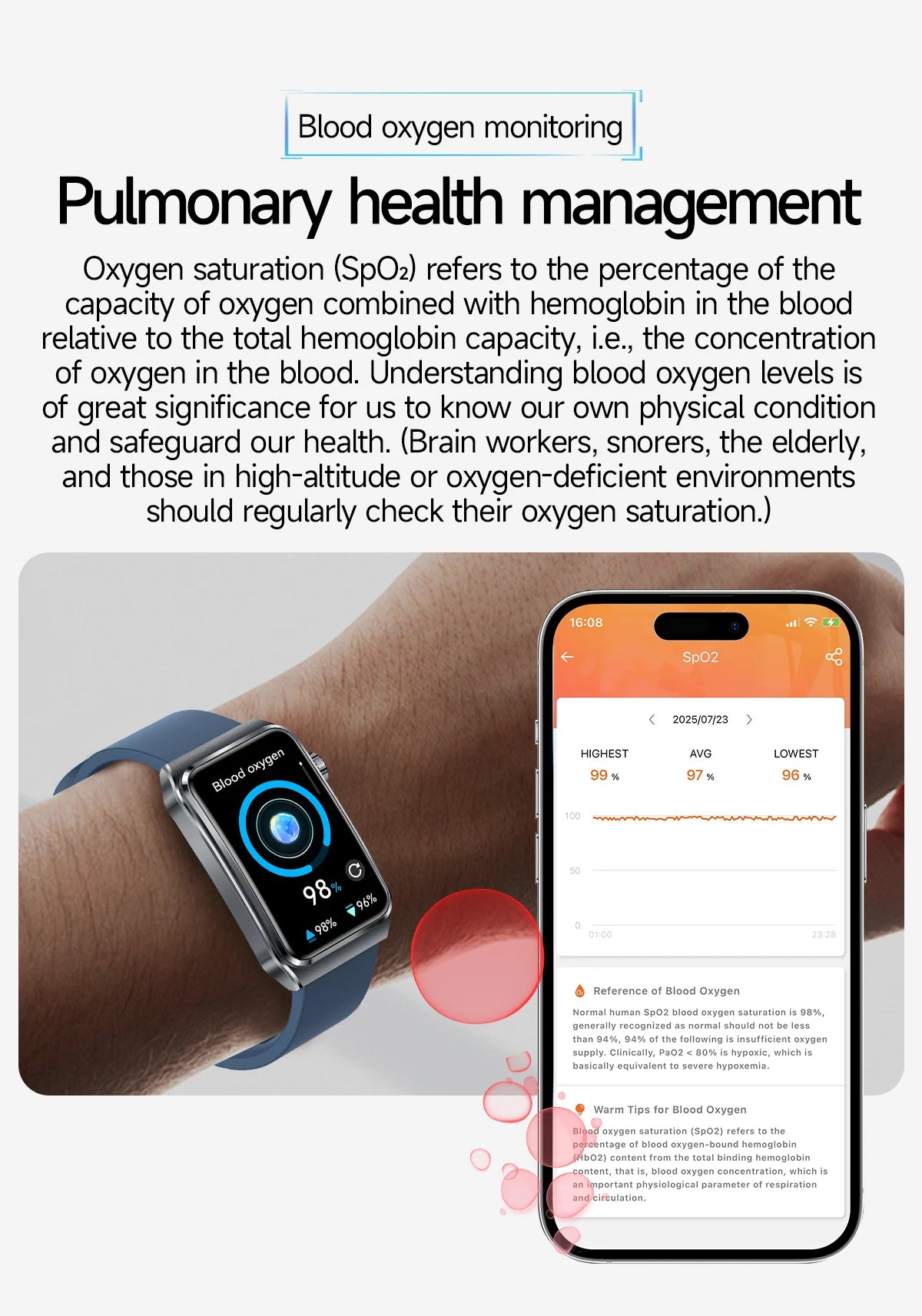 New 2025 For Apple Watch 10 Smart Watch Men Body Temperature Bluetooth Call GPS Sports Women Smartwatch for Apple iOS Watches