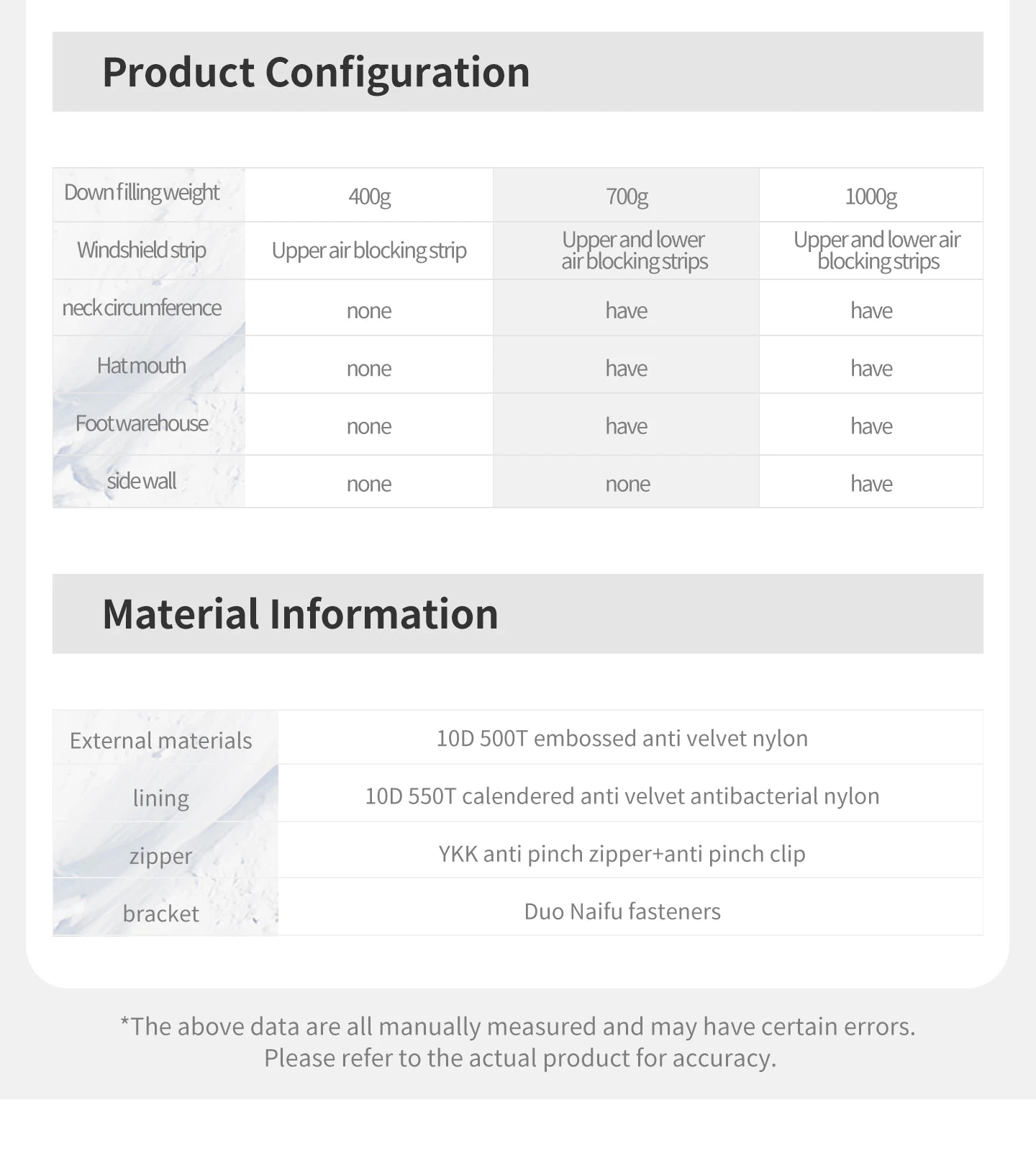 Naturehike Snowbird Pro Goose Down Sleeping Bag Winter Sleeping Bag Ultralight Hiking Camping Goose Sleeping Bag Thickened Cold