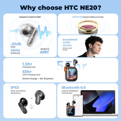 HTC NE20 Original Wireless Bluetooth Earphone In Ear AI Translate Earbud LED Multi-function Touchscreen Noise Reduction Headset