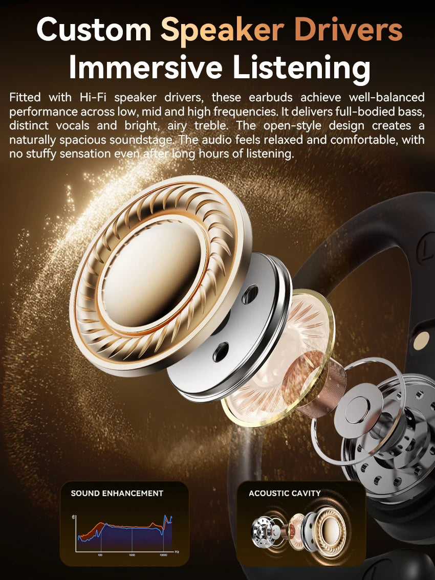 Tecsire Bluetooth Earphones Wireless Earbuds Open Ear Hook Headset HiFi Stereo Comfortable Waterproof For Sports Daily Use
