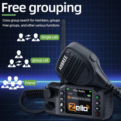 ABBREE GP-8900 PLUS Global POC Network Mini Mobile Radio Zello GPS Android Bluetooth WiFi Unlimited distance 4G/3G/2G Car Radio