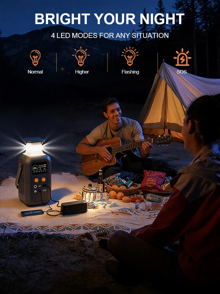 CTOLITY AXP200 200W Portable Solar Generator 192Wh Power Station Lifepo4 Battery Camping Power Bank Emergency Supply 140W PD