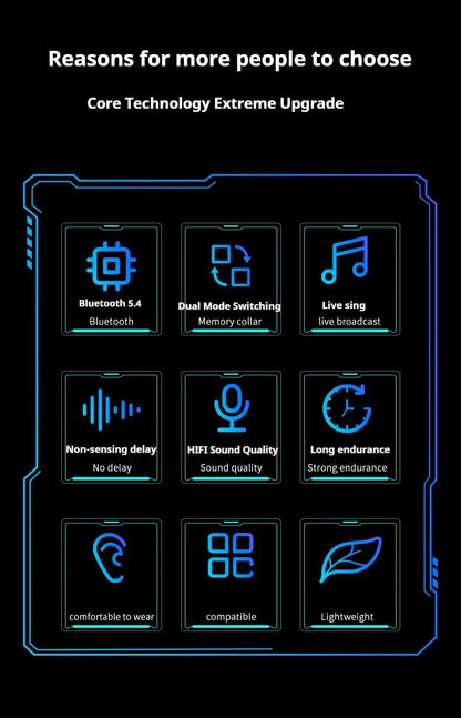 Long Battery Life HiFi Sound Bluetooth 5.4 Earphones with HD Mic Earbuds Wireless Headphones Sports Gaming Neck-hanging Headsets