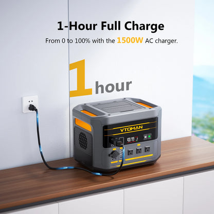VTOMAN FlashSpeed 2400 Portable Power Station 2400W 1408Wh LiFePO4 Battery UPS Uninterruptible Power Supply,Max 600W Solar Input, Expandable to 2688Wh, 12 Devices Output, Car Jump Starter for Camping Home Emergency Backup Pow
