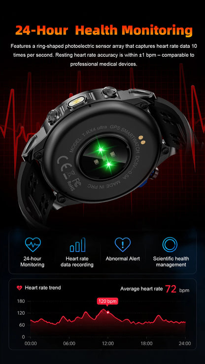 2026 New Military T-RX4 Ultra GPS Smart Watch Men 10ATM Waterproof Compass Flashlight Bluetooth Call Sports tracker Smartwatch