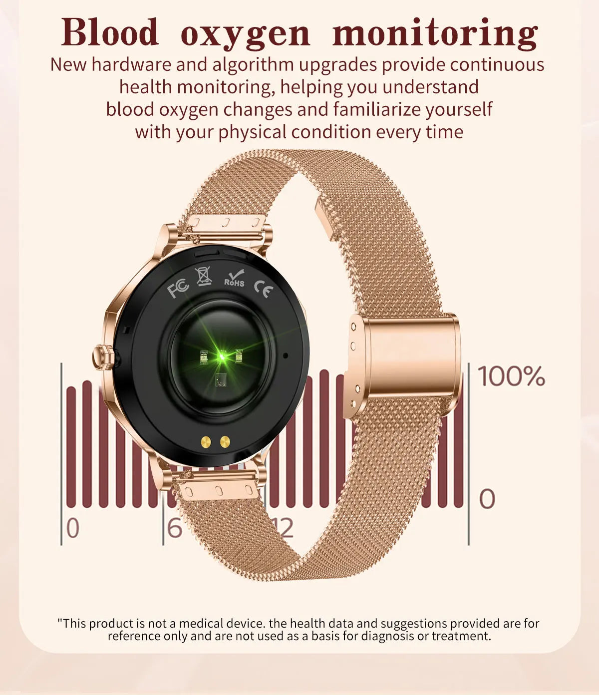2026 New Ladies' Fashion Smartwatch Diamond Frame HD AMOLED Screen Bluetooth Call Health Monitoring Waterproof Smart Watch Gift