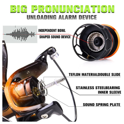 JOSBY Spinning Fishing Reel 1000 2000 3000 Series Metal line Cup Pesca 5.2:1 Gear Ratio Wheel Carp Freshwater Seawater Tackle
