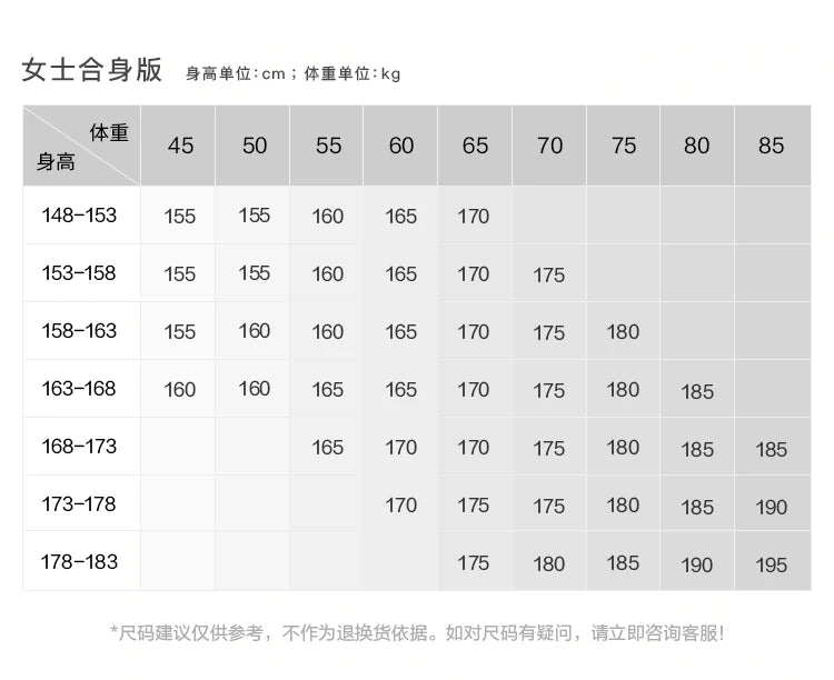Bosideng Women 6th Generation Extreme Cold Goose Down Parka -20℃ Cold Resistance Winter Puffer Coat with Detachable Raccoon Fur