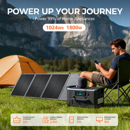 Ukraine Stock Power Stations 1000W 2000W 2400W Portable Power Station Lifepo4 Battery 220V AC Електростанції За