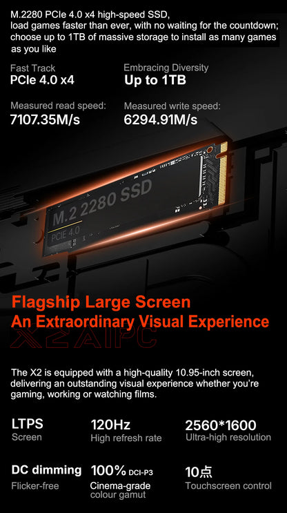 OneXplayer X2 3-in-1 Gaming Laptop Intel Arc G3 Extreme 48GB+1TB 10.9 Inches LTPS 120Hz Gaming PC Handheld Console Tablet 65Wh