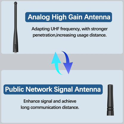 ABBREE GP-889 Analog and Network Radio Walkie Talkie Zello Global POC UHF Bluetooth WIFI 2G 4G Sim Card Android  Two Way Radio