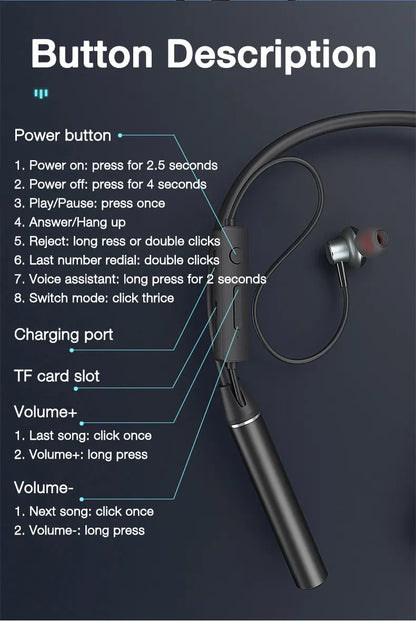 80 Hours Endurance Bass Bluetooth Headset With Microphone Stereo Neckband Headset Sports Headset TF Card