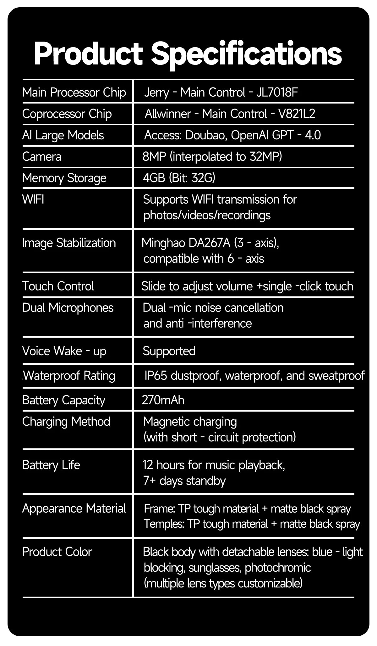 2026 Smart Glasses Men 8MP Camera WiFi Bluetooth Touch Control IP67 Waterproof AI Translation Noise Cancelling AI Glasses Women
