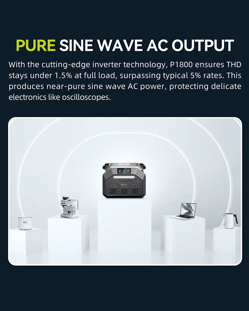 IEE P1800 Portable Power Station 1800W(3600W Surge) 1024Wh EV Grade LiFePO4 Battery Solar Generator, 220V EU Socket Pure Sine Wave, WiFi App Monitor, UPS Uninterruptible Power Supply for Outdoor Camping Road Trip Home Power O