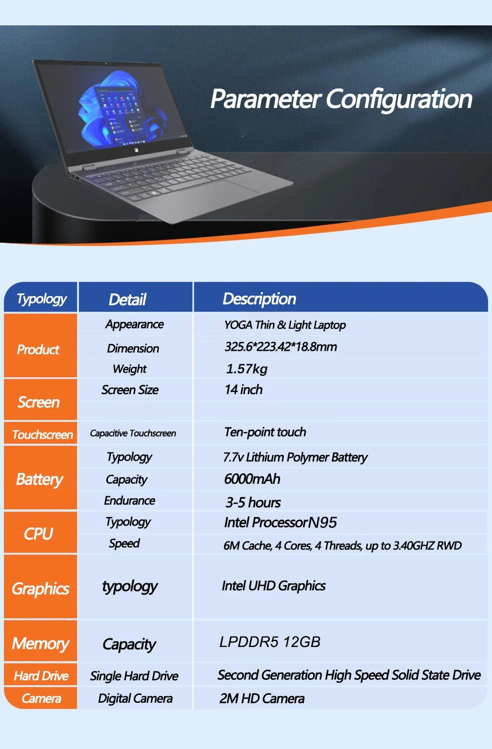FW-Y1 14 Inch YOGA Laptop Touch Screen Notebook Intel N95 12GB LPDDR5 360° Flip Tablet 2-in-1 Pc Fingerprint Ulock Windows 11