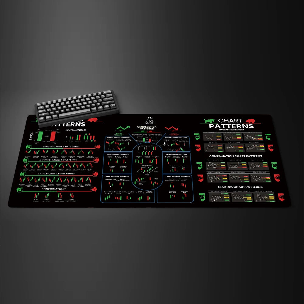 Stock Market Chart Pattern Mouse Pad Table Keyboard Non-Slip Laptop Pads Locking Edge Mausepad Computer Desk Mat Investor Gift