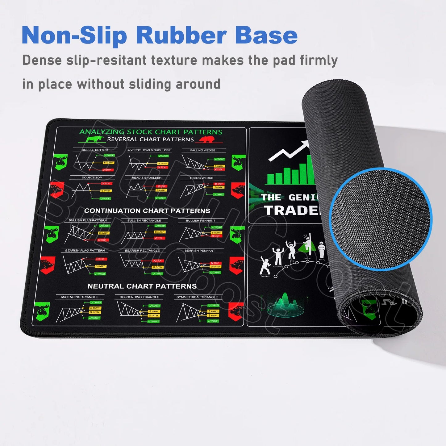 30x60cm 30x70cm 30x80cm Stock Market Chart Pattern Forex Mousepad Lock Edge Desk Keyboard Non-Slip Mausepad Computer Accessories
