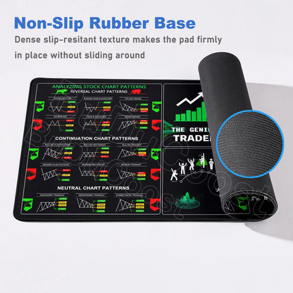 30x60cm 30x70cm 30x80cm Stock Market Chart Pattern Forex Mousepad Lock Edge Desk Keyboard Non-Slip Mausepad Computer Accessories