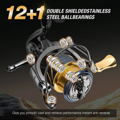 1pc TW Fishing Reel For Saltwater & Freshwater, 5.2:1 High Speed Gear Ratio With Balance Bar.