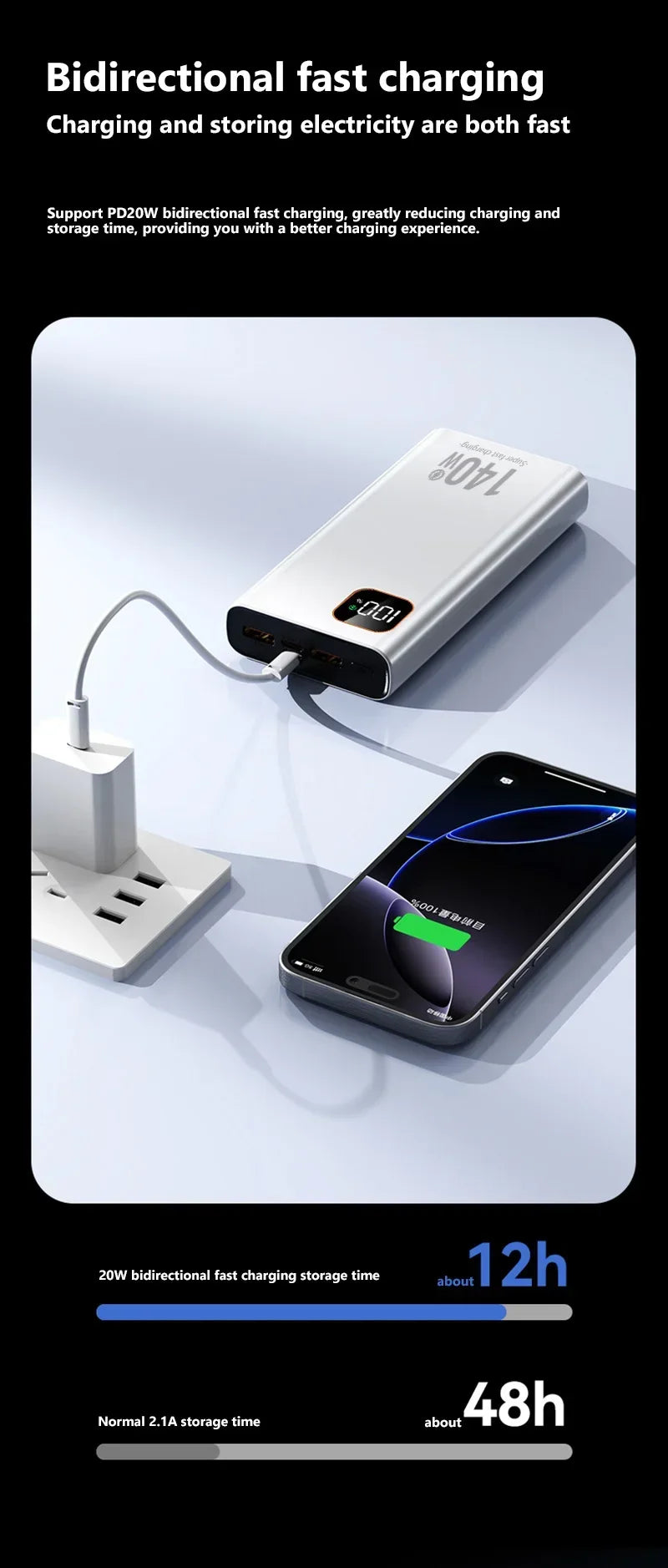 Lenovo 140W Super Fast Charging 2026 Ultra Capacity CCC Portable Charger Power Bank For IPhone Samsung 500000mAh