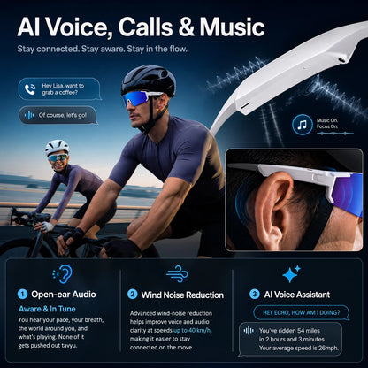 AI Sport Smart Glasses with Camera 4K 60FPS Anti-Shake POV Video Open-Ear Audio Voice Assistant Cycling Sunglasses for Men Women