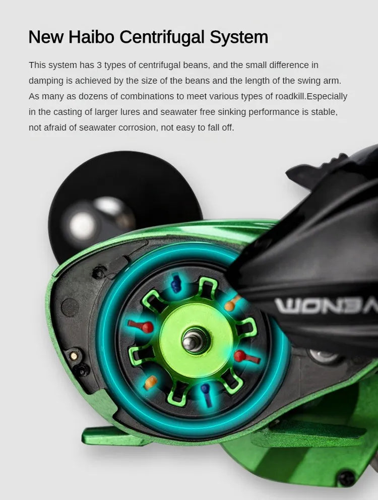 HAIBO VENOM Anti-saltwater Fishing Reel Deep Sea Iron Plate Baitcasting Reel 8+1BB Water Drop Wheel Max Drag 12KG