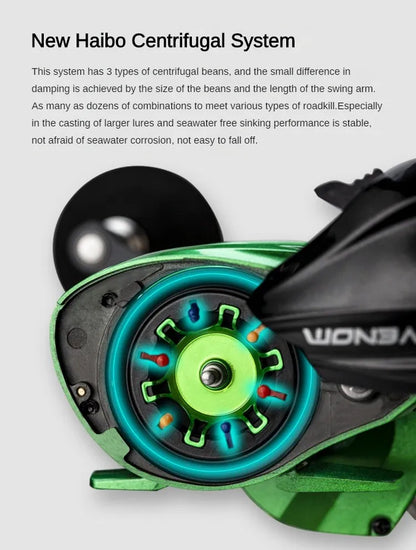 HAIBO VENOM Anti-saltwater Fishing Reel Deep Sea Iron Plate Baitcasting Reel 8+1BB Water Drop Wheel Max Drag 12KG