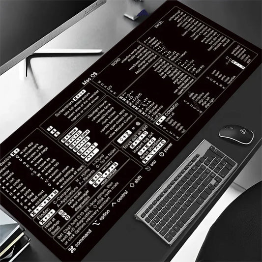 For MAC OS Cheat Sheet Mouse Pad Large For Word Excel Shortcuts Keyboard  Mat Office User Mousepad Candlestick Patterns Desk
