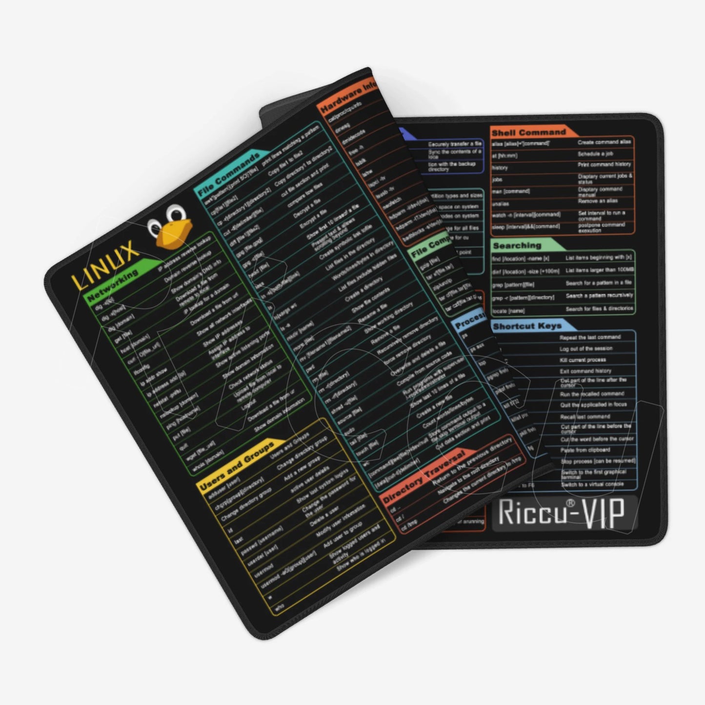 Riccu Mouse Pad Linux Commands Line Rug Large Mousepad Shortcuts for Red Hat Ubuntu OpenSUSE Arch Debian Unix Programmer Deskmat