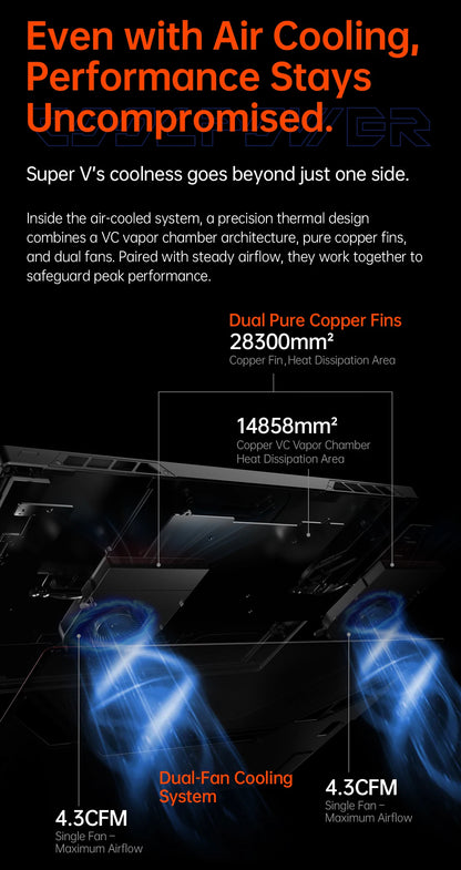 OneXPlayer Super X 6-in-1 Gaming Laptop 14-inch 60/120Hz 2.8K AMOLED Windows 11 WIFI 7 64GB Notebook Tablet Face Unlock 85.58Wh