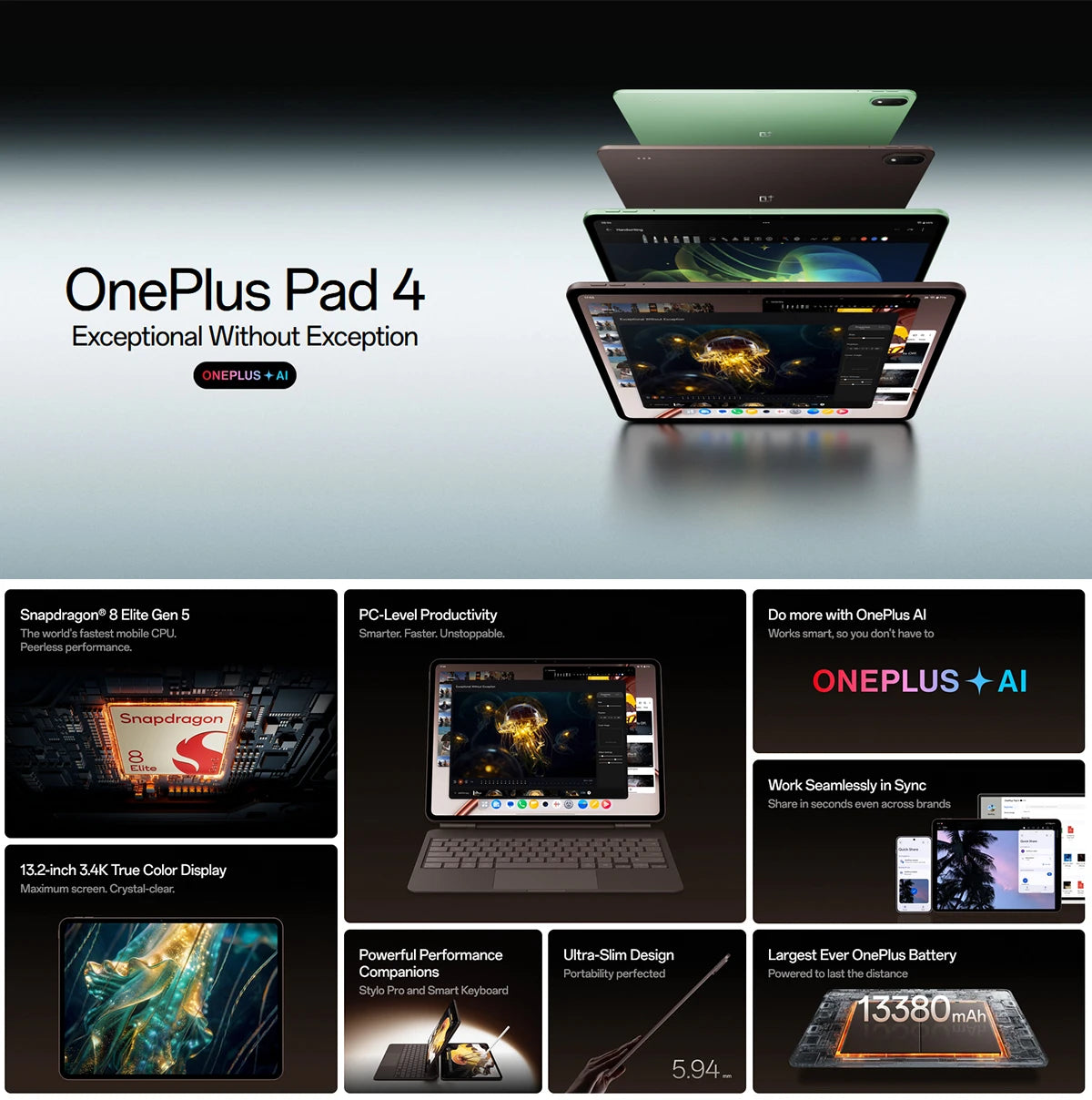 World Premiere OnePlus Pad 4 Global Version Tablet Snapdragon 8 Elite Gen 5 13380mAh Battery 80W SUPERVOOC 13.2-inch Display