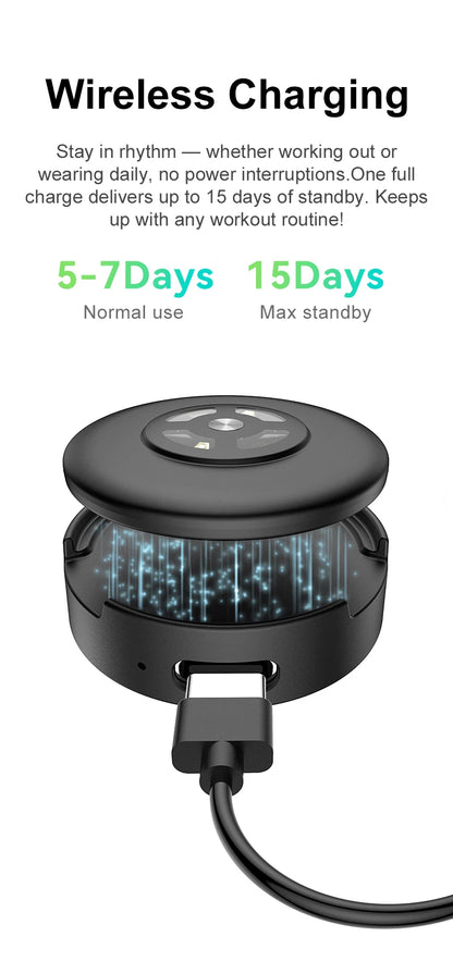 Watch AI Health Patch, Turn Any Watch Into A Smart Watch, Smart AI Health Detection Device for Regular Watches, Multi Functions