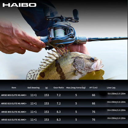 HAIBO 2026 ARISE ELITE Casting Reel 153g 7.2:1/8.3:1 STS AMC+ 2.0 Gear System LFC 4.3g Ultralight Spool Fishing Reel