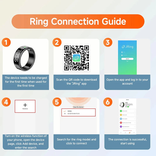2026 New Sr08 Smart Ring LED Display Screen and Touch, Men Women, Heart Rate Health Monitoring, 5ATM Waterproof Sports Smartring