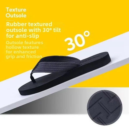 1 Pair Sandal Soft High Elasticity Flip Flops Anti-slip TPR Flat Bottom Slippers Resilience Thickened Beach Flip Flops Summer