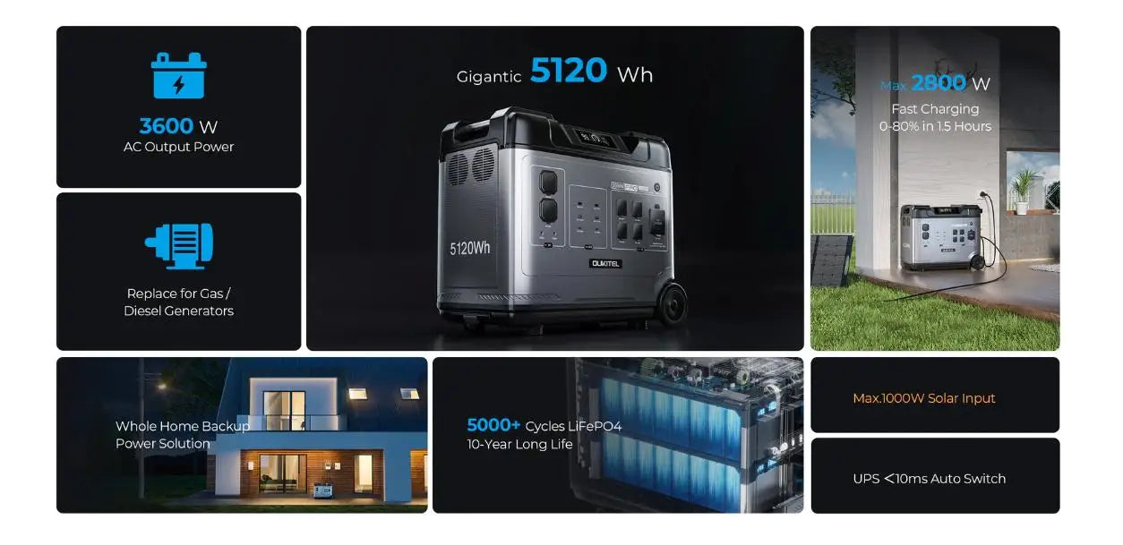 OUKITEL P5000 Pro Portable Power Station 3600W Solar Generator 5120Wh Lifepo4 Battery Home Backup Outdoor Camping Mobile power