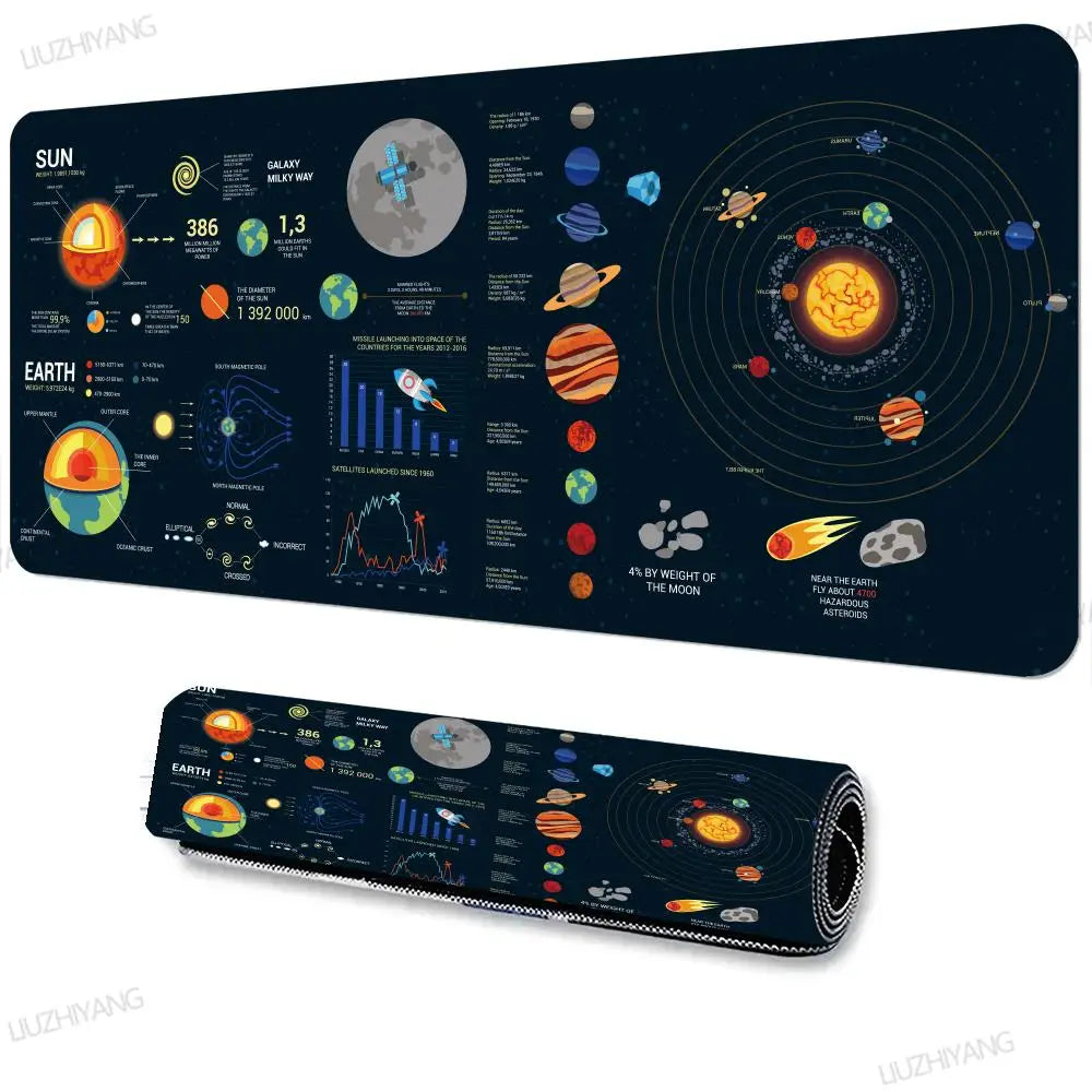 Solar system planets Mouse Pad Large Computer XXL MousePads Keyboard MouseMat Gamer Soft Office Carpet Desk Mat Long Mouse Pads