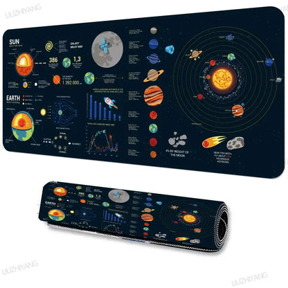 Solar system planets Mouse Pad Large Computer XXL MousePads Keyboard MouseMat Gamer Soft Office Carpet Desk Mat Long Mouse Pads