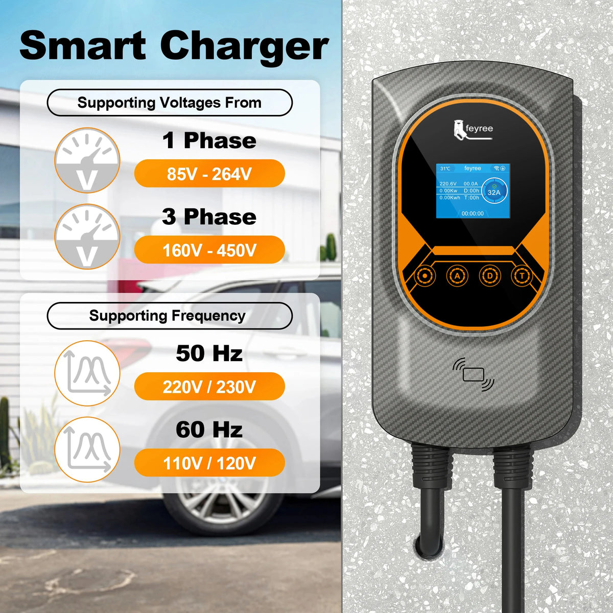 Feyree EV Charging Station 32A Electric Vehicle Car Charger EVSE Wallbox Wallmount 7.6/11/22KW Type2 Cable IEC62196 APP Control