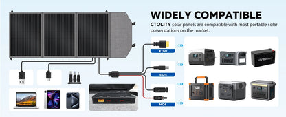Ukraine Stock Power Stations 1000W 2000W 2400W Portable Power Station Lifepo4 Battery 220V AC Електростанції За