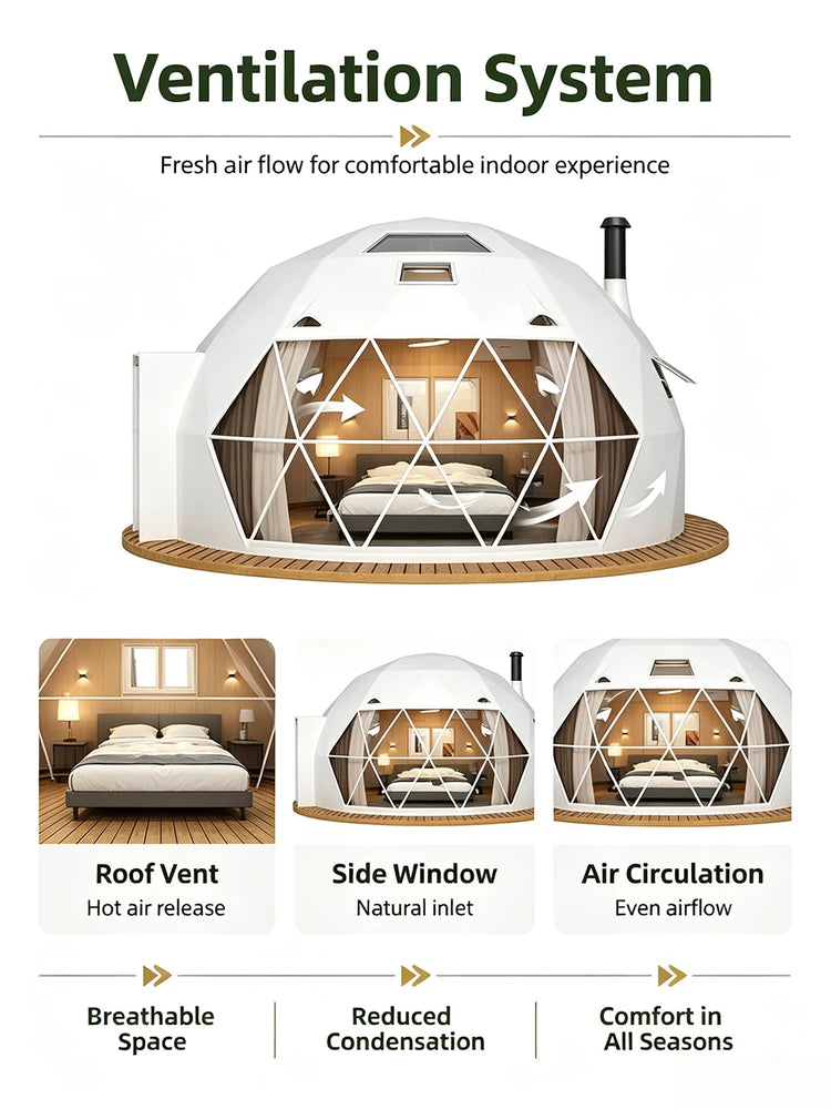 Geodesic Dome Tent Luxury Glamping Hotel Spherical Tent Waterproof UV‑Resistant Outdoor Resort Camping Accommodation