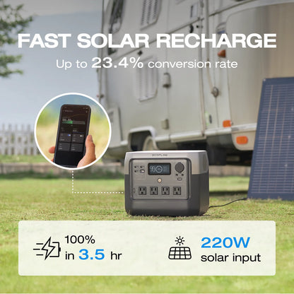 ECOFLOW Solar Generator RIVER 2 Pro 716Wh LiFePO4 Battery, 4x800W AC Outlets (1600W Surge), Solar Generator