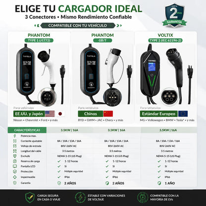 TAYSLA 3.5KW 16A Portable EV Charger NEMA 5-15 Plug TYPE1 SAE J1772 TYPE2 GB/T Electric Car Charger for BYD Geely EX2 Changan