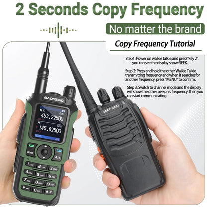 Baofeng UV-21 PRO Walkie Talkie V2 Long Range Multi-band Portable Ham Two Way Radio Wireless Copy Frequency Type-C For Hunting